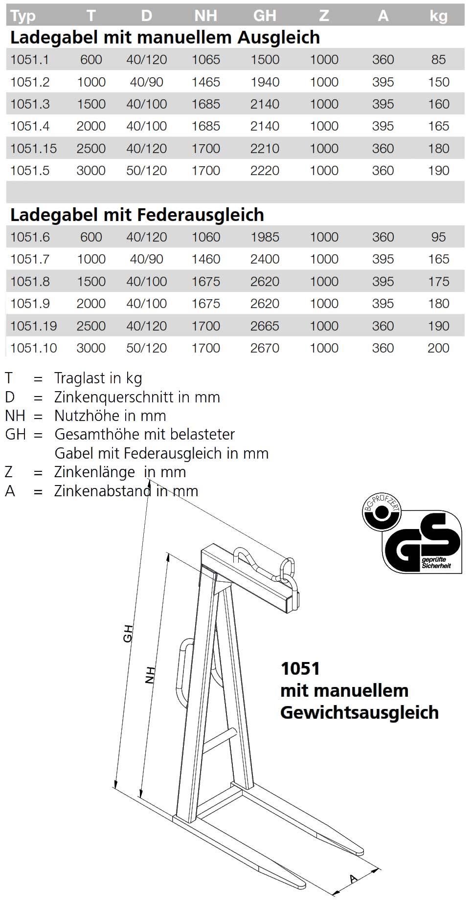 1051_ladegabel_details3