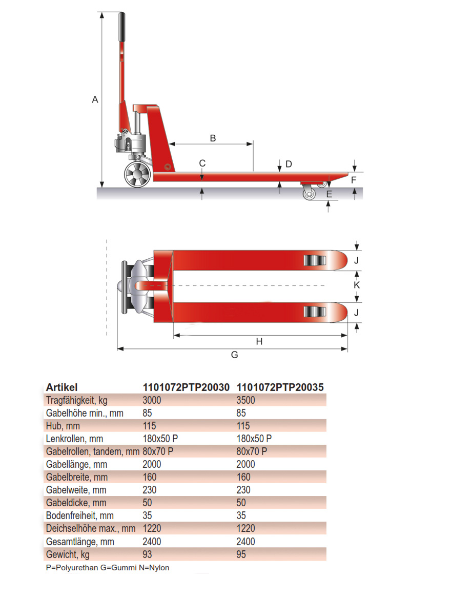 schefer_premiumschwerelasten2000mm_details2