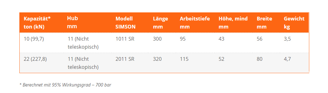 flachhebersr_details2