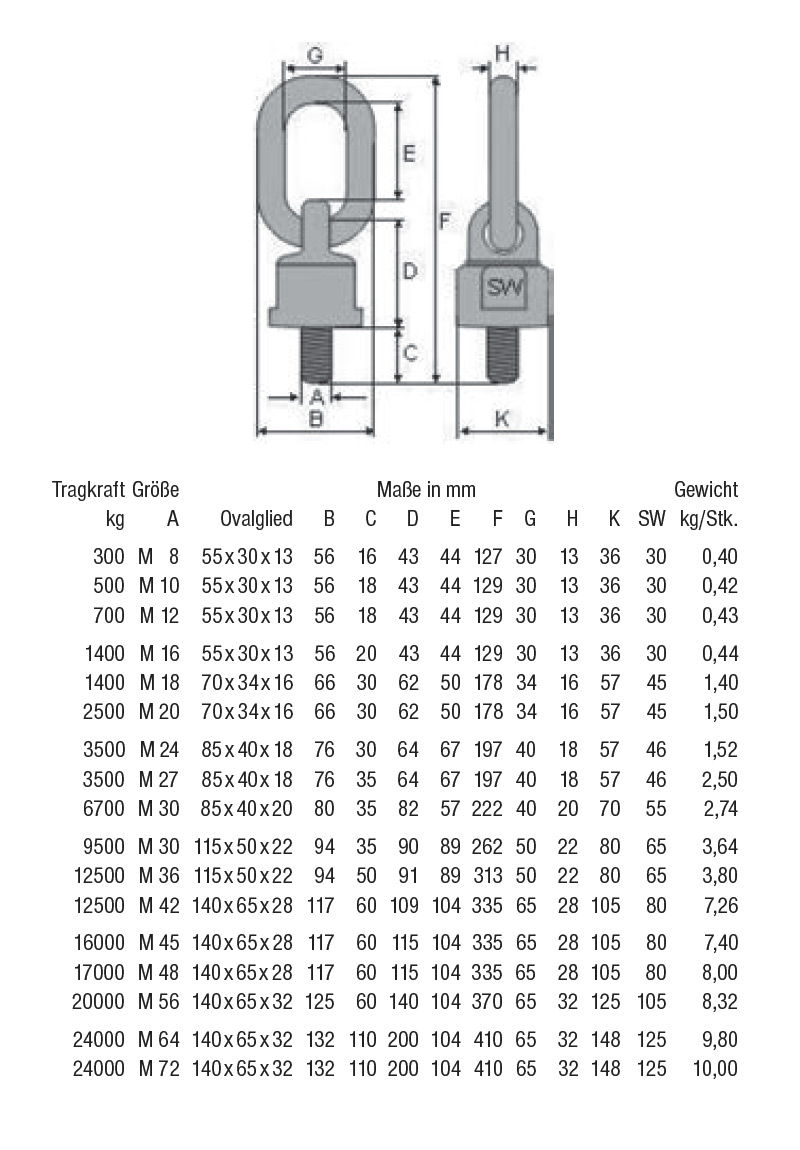 6435_anschraubwirbel_details2