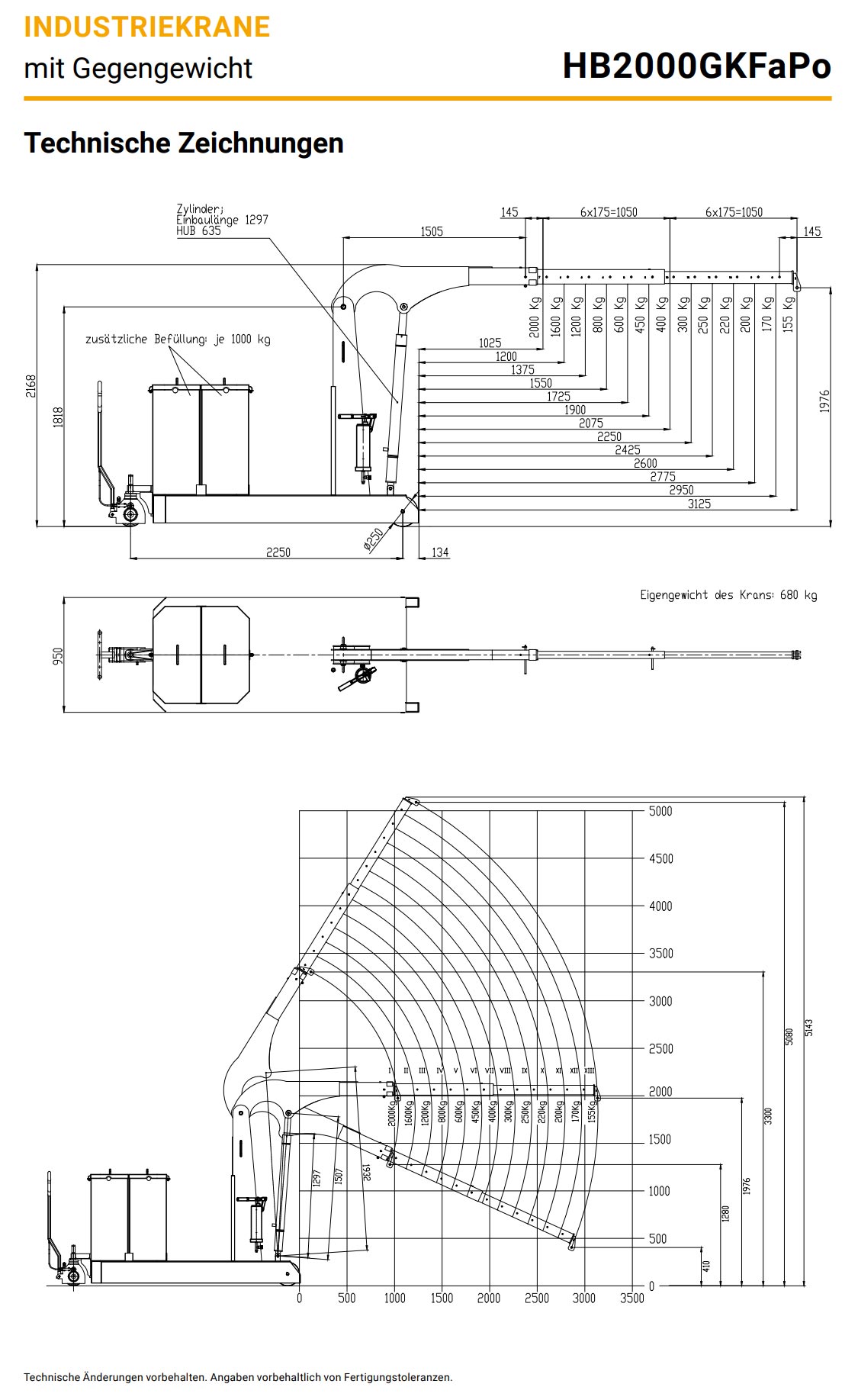 hydrobullhb-gkfapo_details4_2000