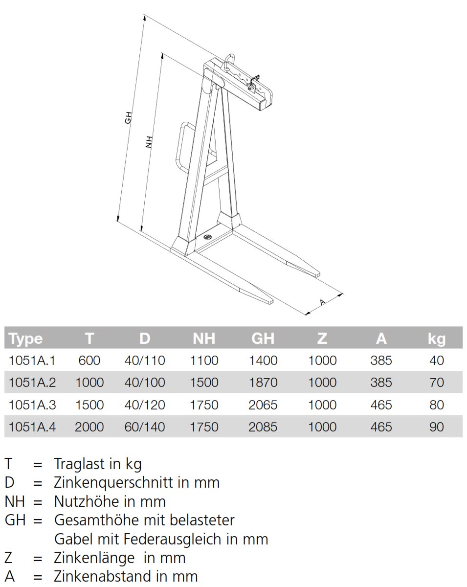 1051a_ladegabel_details2