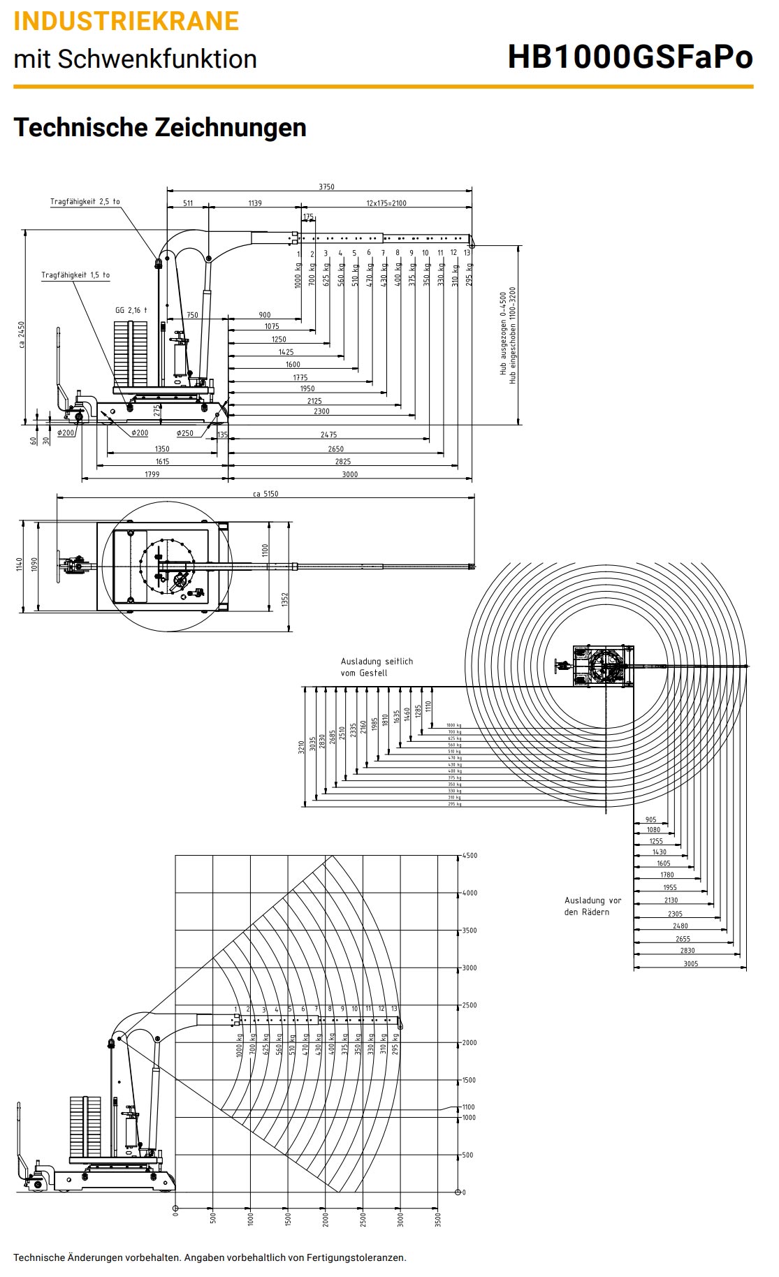 hydrobullhb-gsfapo_details4_1000