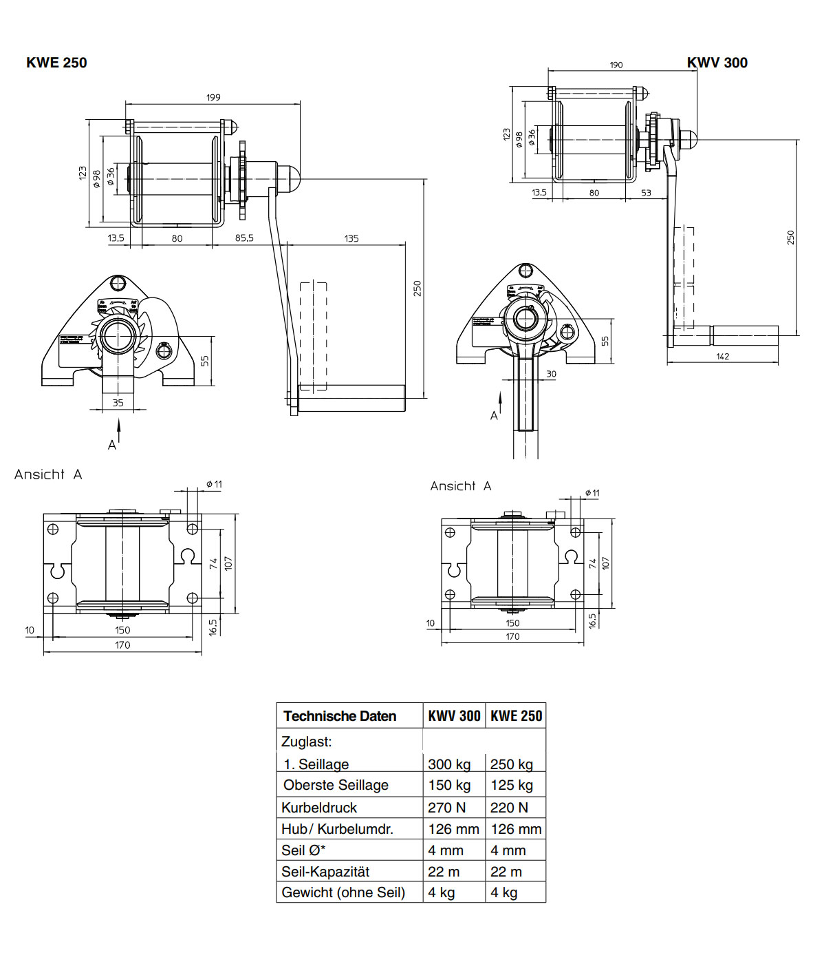 kwv300kwe250konsolenwinde_details2
