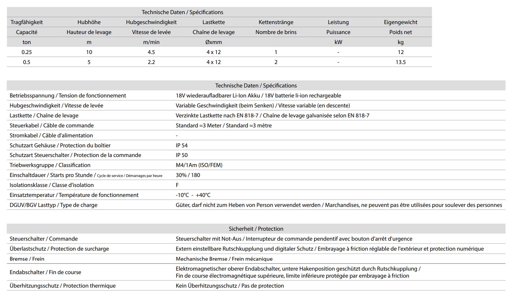 batteriekettenzug_delta_dbh_details8