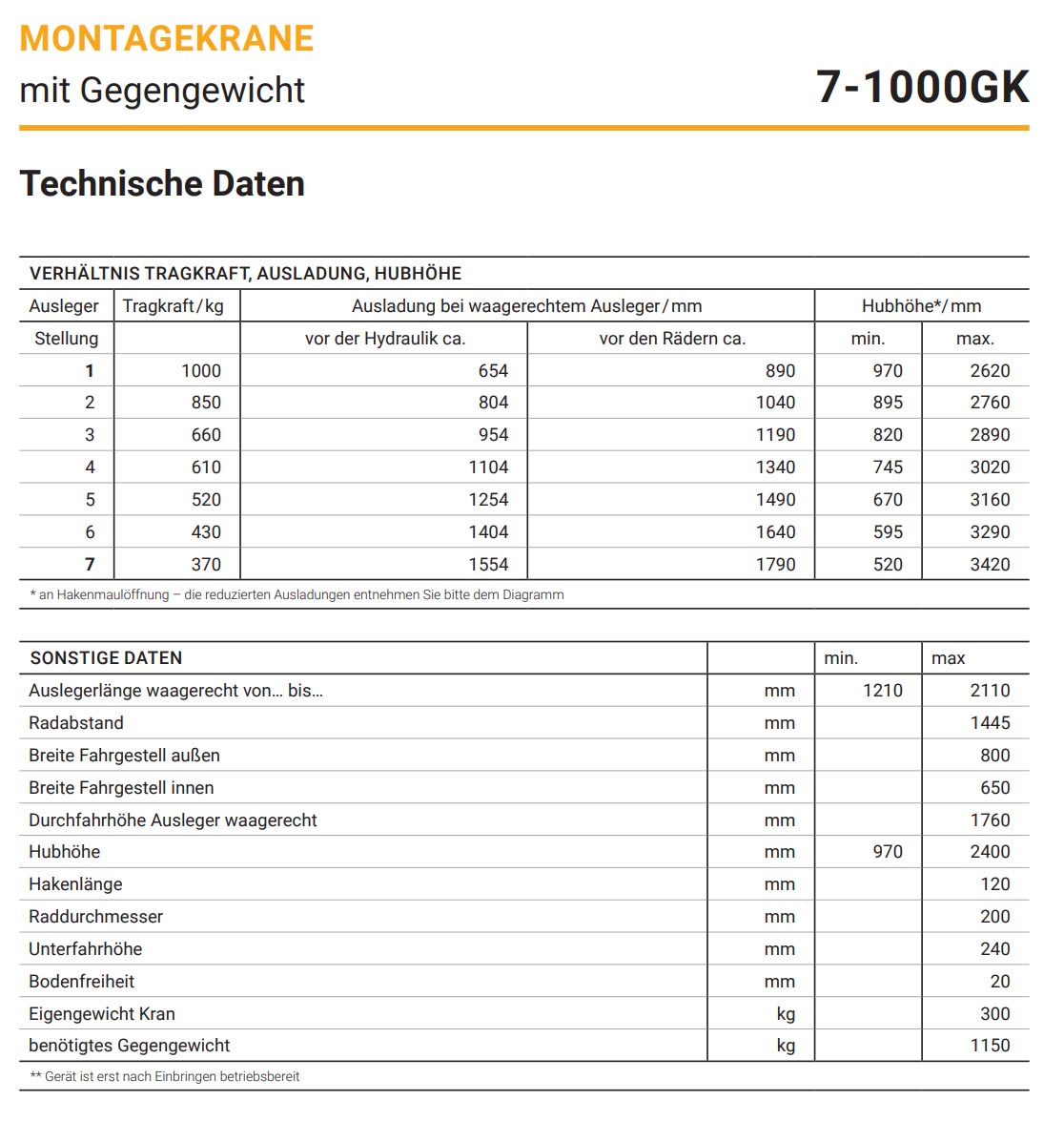 montagekran7-gk_details4_1000