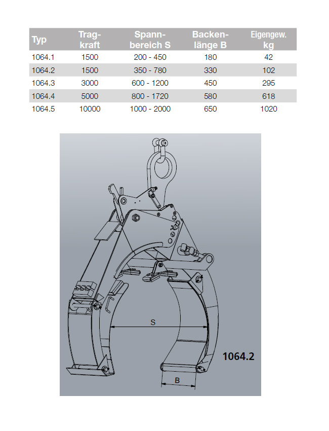 1064_rundgreifer_abmessungen