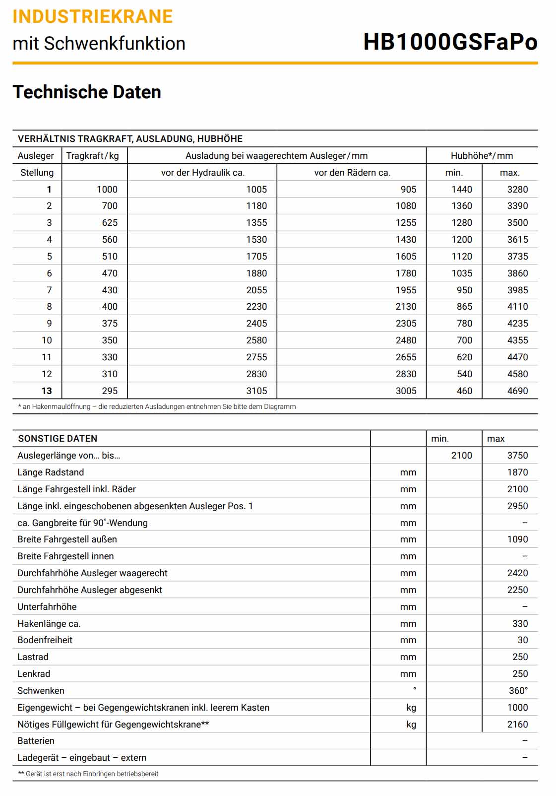 hydrobullhb-gsfapo_details5_1000