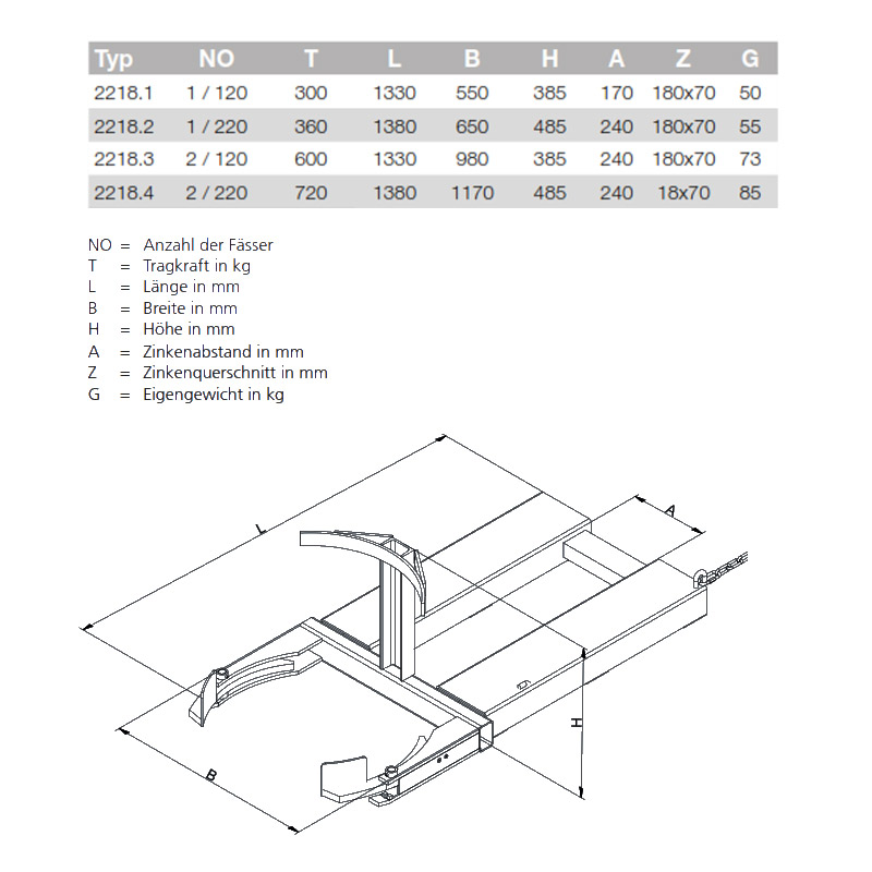 fassgreifer2218_details2