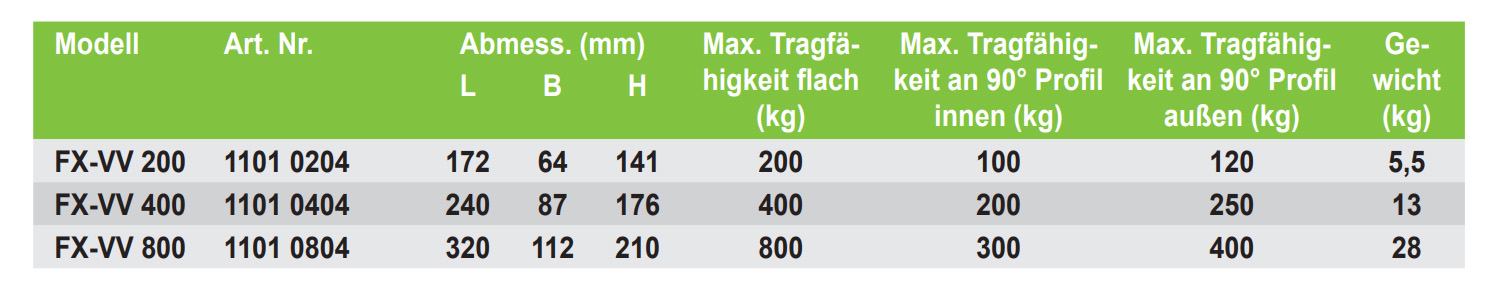fx-vv_permanentlasthebemagnet_details8
