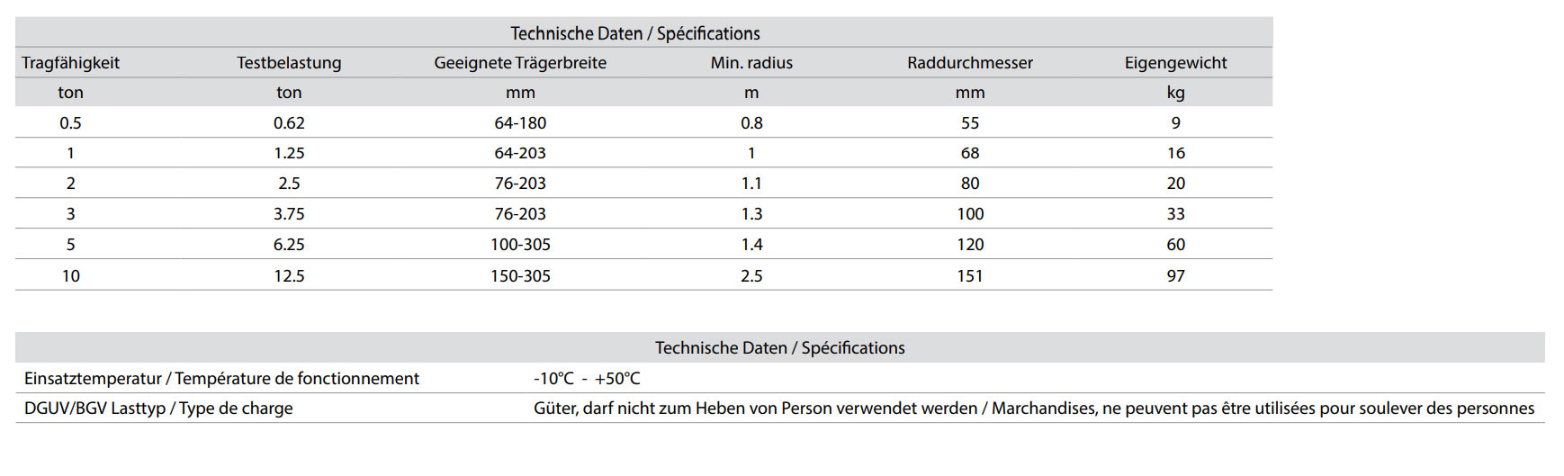 blue_traegerklemme_details3