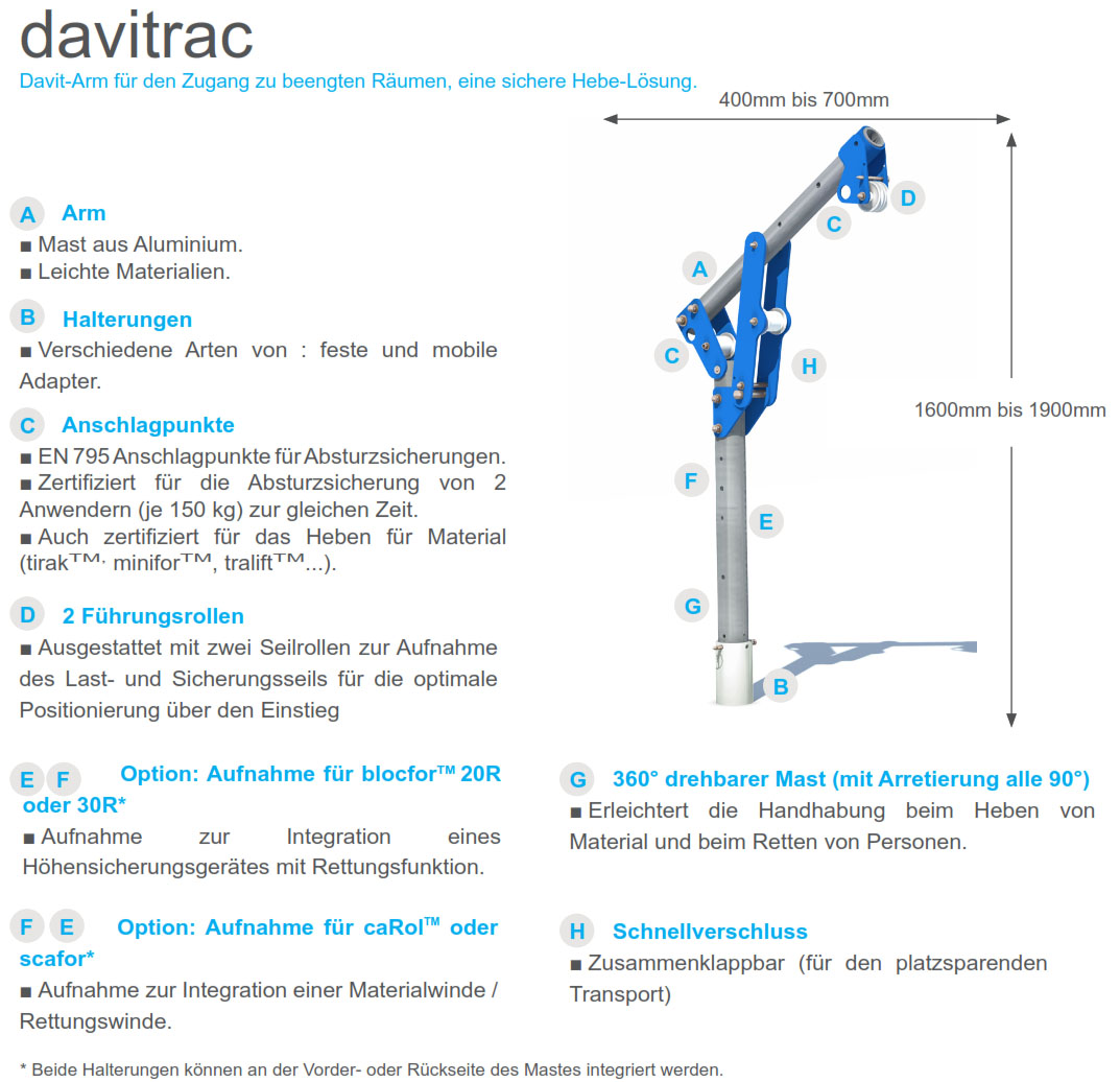davitrac_tractel_details5