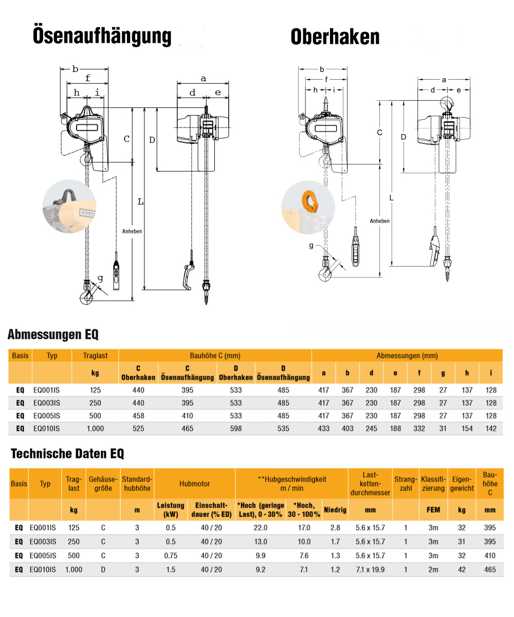 elektrokettenzug_eq_details9