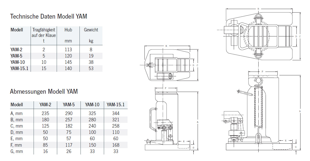 maschinenheberyam_details6