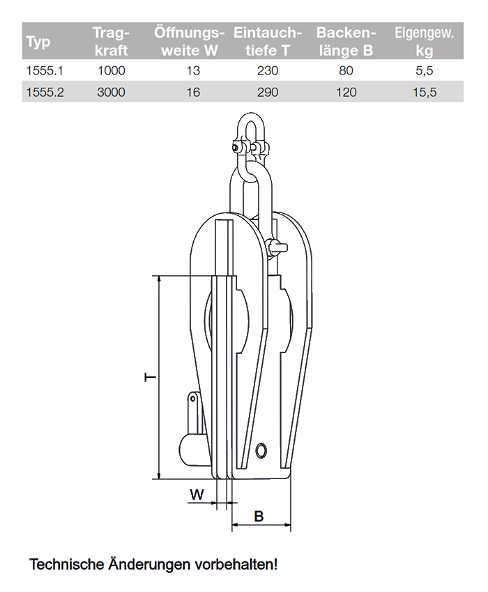 1555_dielenzange_details2