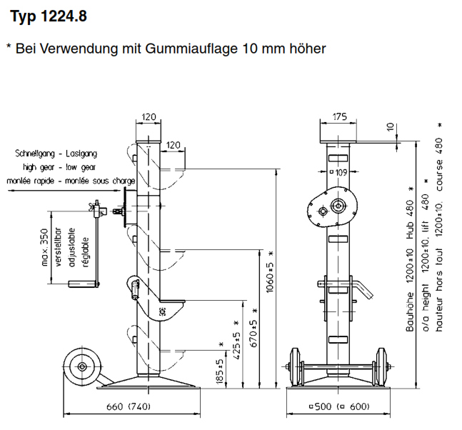 karosseriebock1224-8_details2
