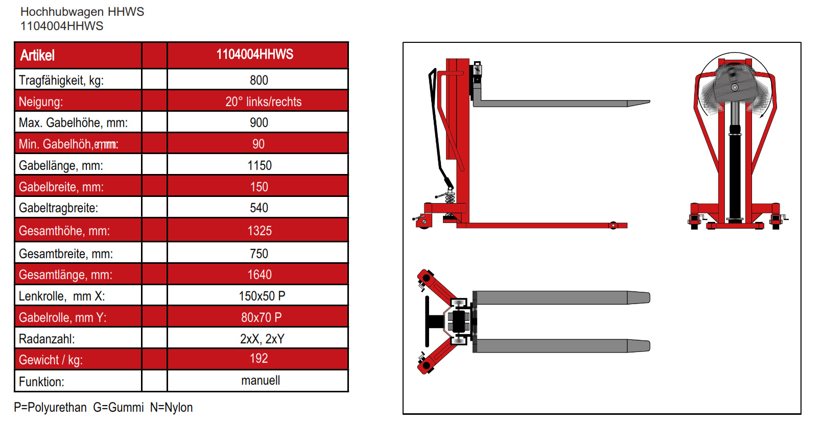 schefer_premiumhhws_details3