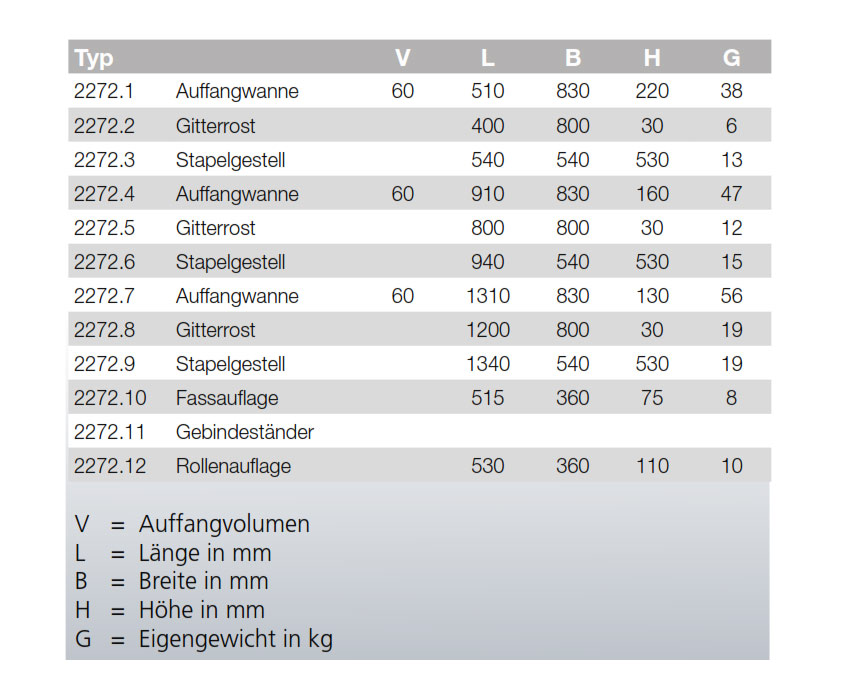 fassabfuellstation2272_details4