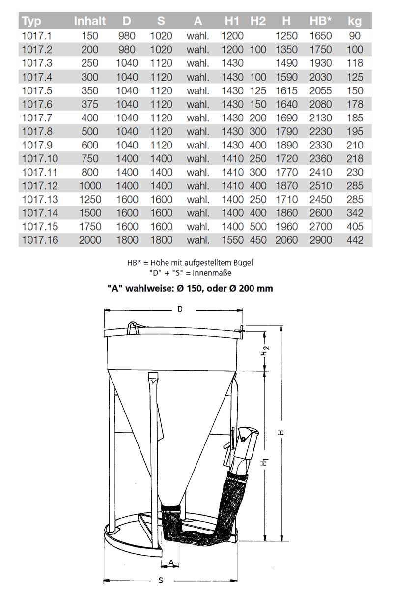 1017_betonsilo_details2