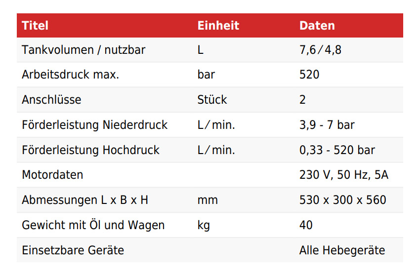 elektrischepumpejpe30nvr_details2