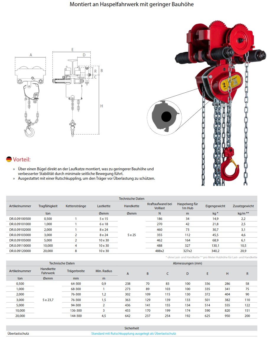 stirnradkettenzughaspel_deltared_details_01