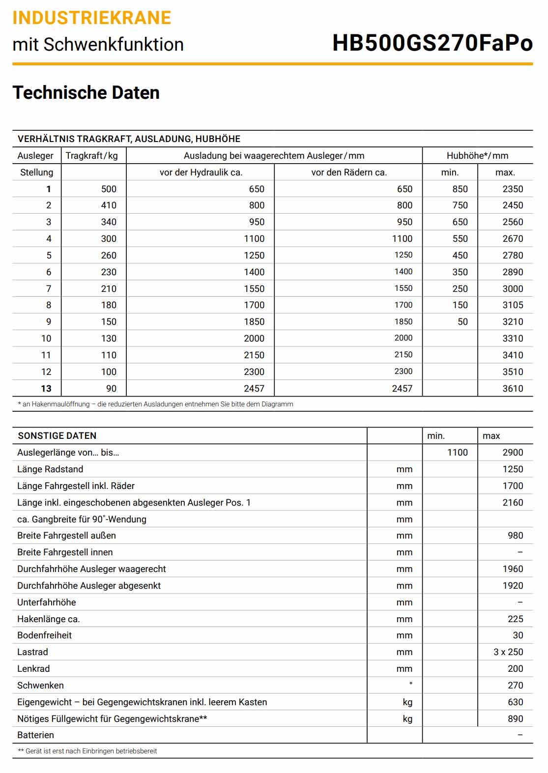 hydrobullhb-gsfapo_details5_500
