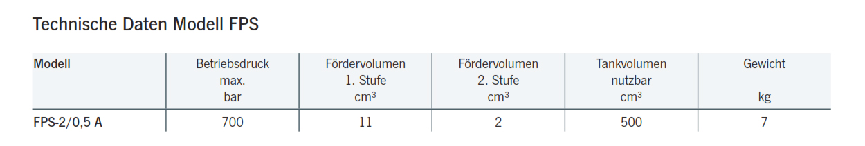 fusspumpefps_details2