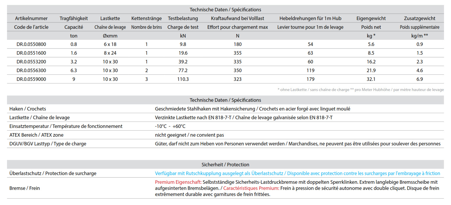 deltaredpremiumhebelzug_detailsneu2