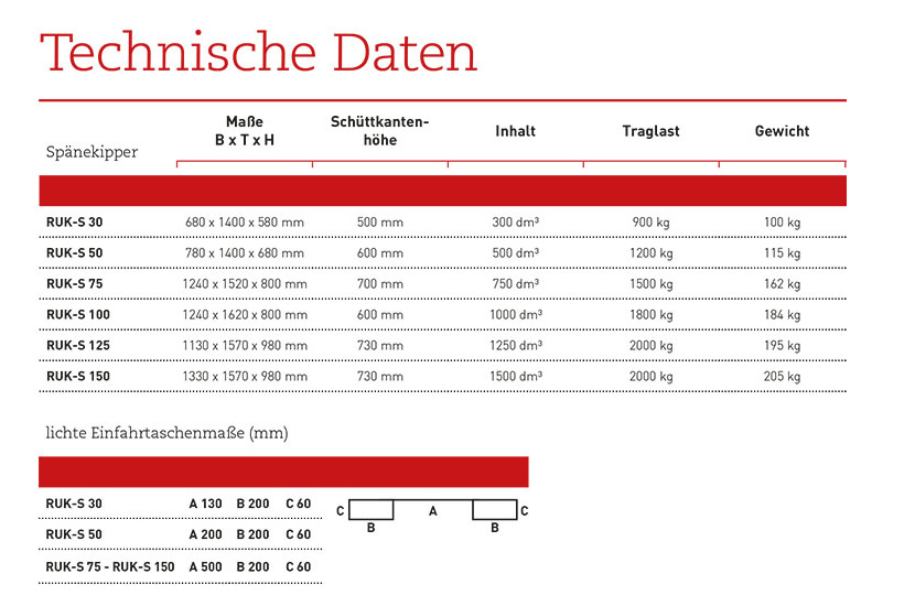 spaenekipper_ruk-s_details4