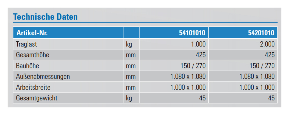 alulasttraversebigbagschilling_details3