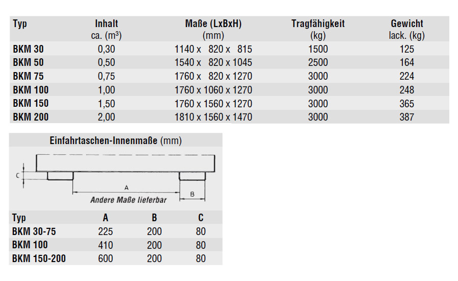 kippbehaelterbkm_details6