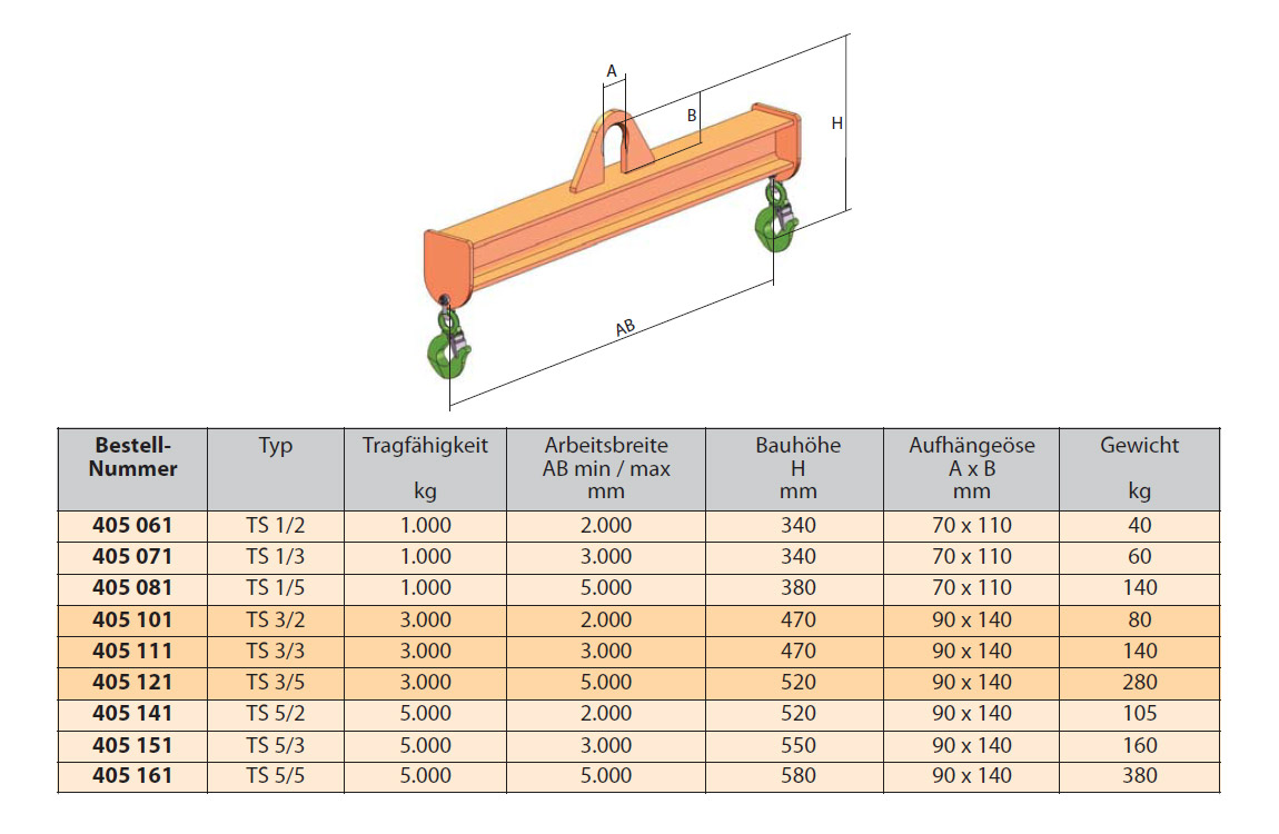 wimagtraverse405ts_details2