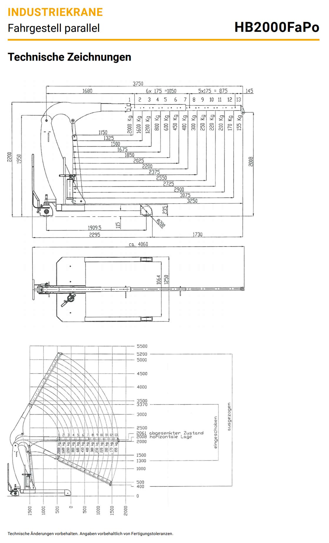 hydrobullhb-fapo_details4_2000