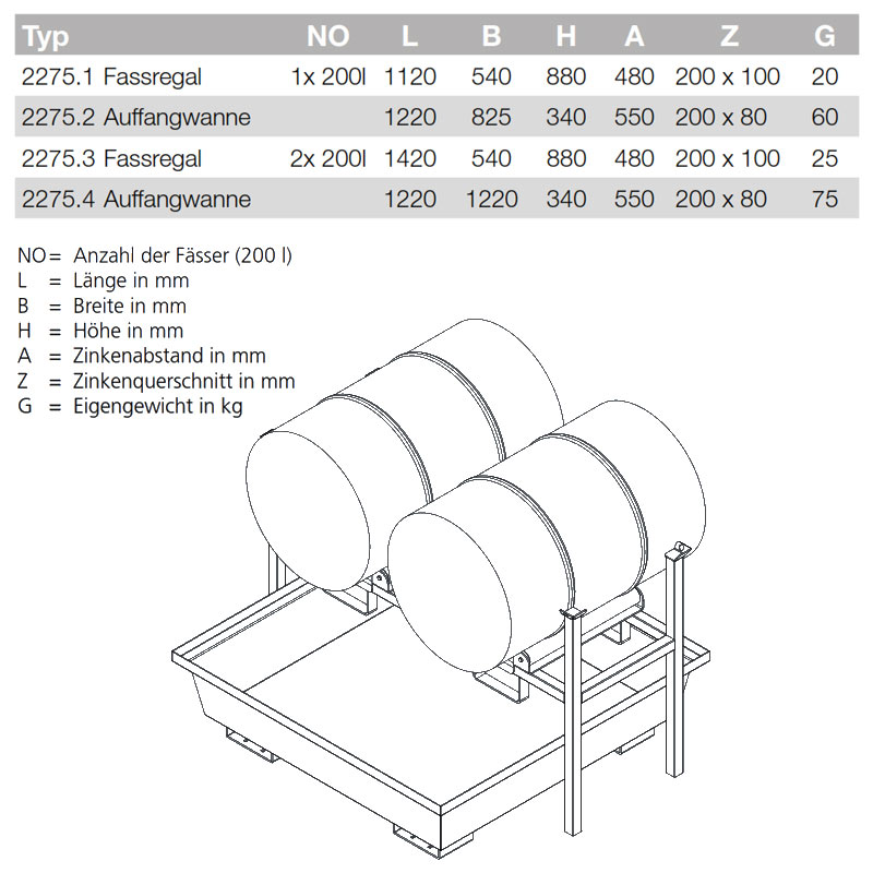fassregal2275_details3