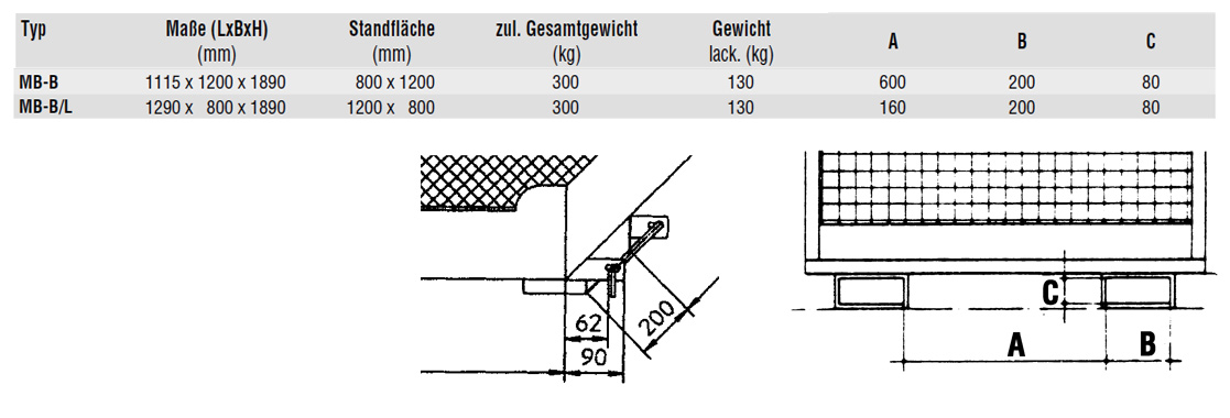 arbeitsbuehne_mb-b_details2