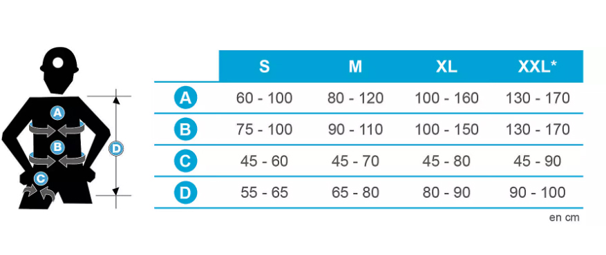 psasetstandard_details2