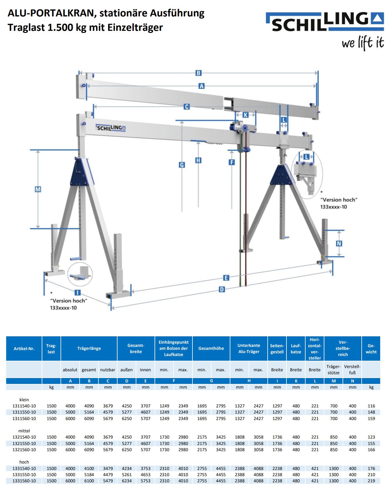 aluminium-portalkran_stationaer_details3