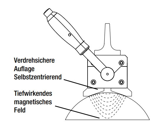 fx-r_permanent-lasthebemagnet_details3