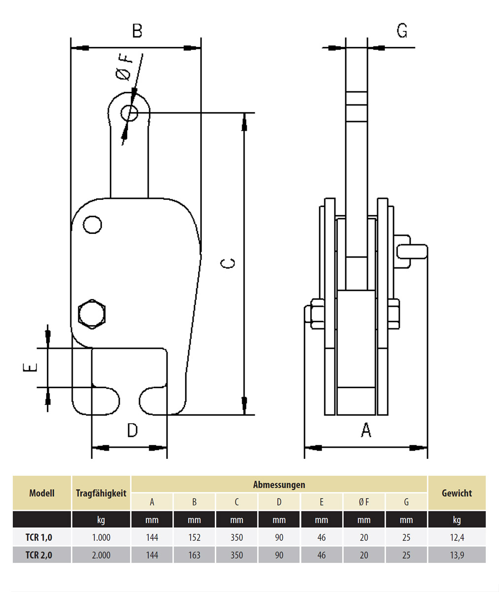 tcr_schienengreifer_details2
