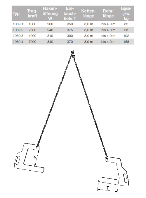 1069_roehrengehaenge_abmessungen