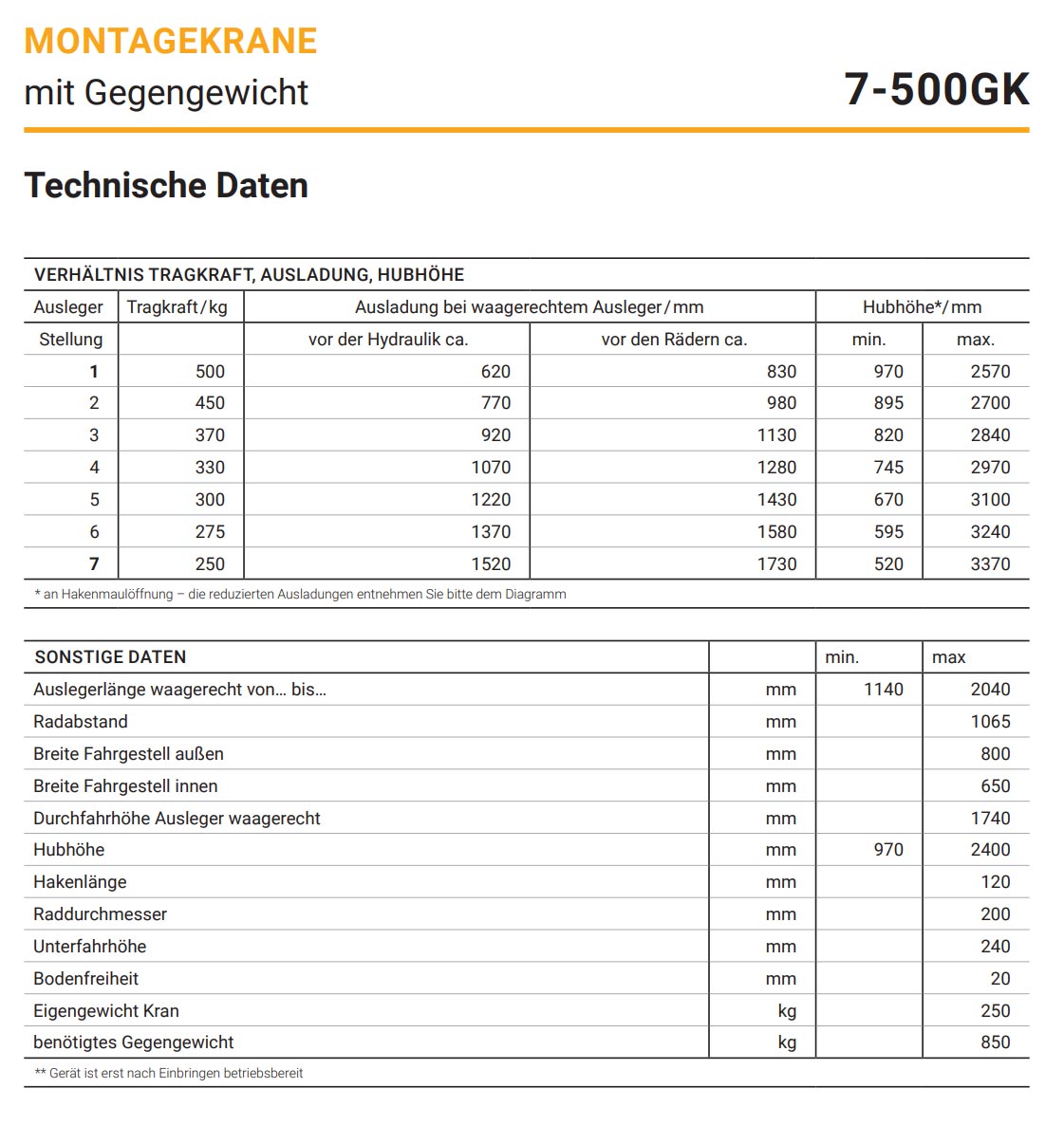 montagekran7-gk_details4_500