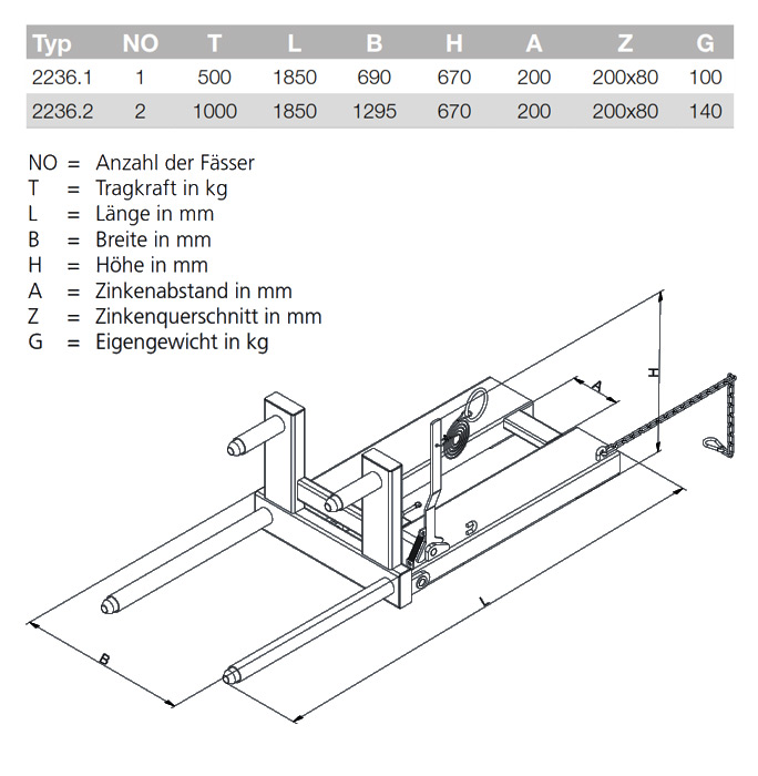 fasswender2236_details3