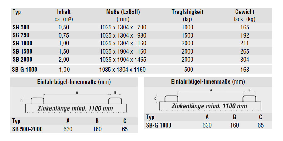 klappbodenbehaeltersb_details9