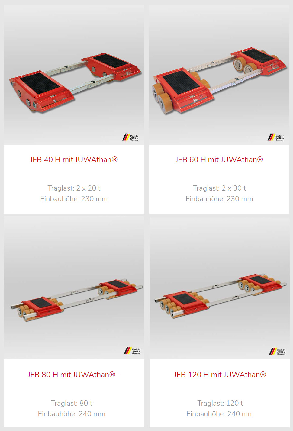 transportfahrwerkjfb-h_detailsneu