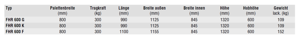 fassheberoller_fhr_details6