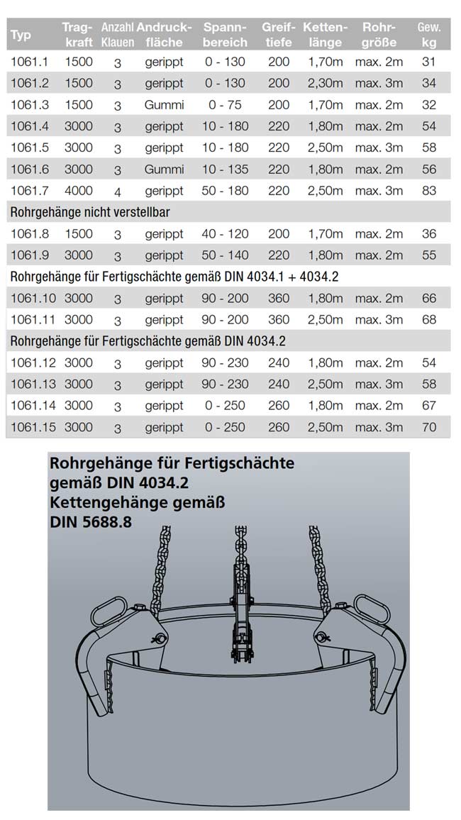 1061_rohrgehaenge_abmessungen