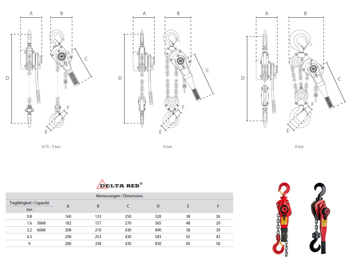 deltaredpremiumhebelzug_detailsneu4