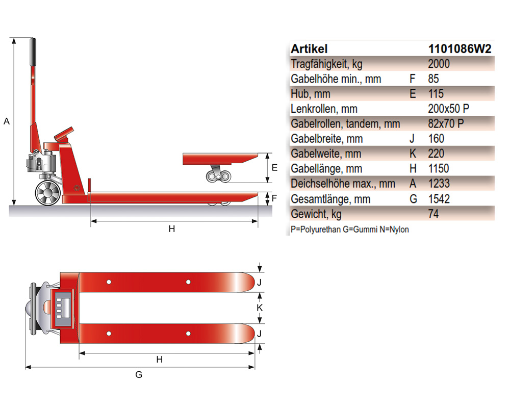 schefer_ecomitwaage_details2
