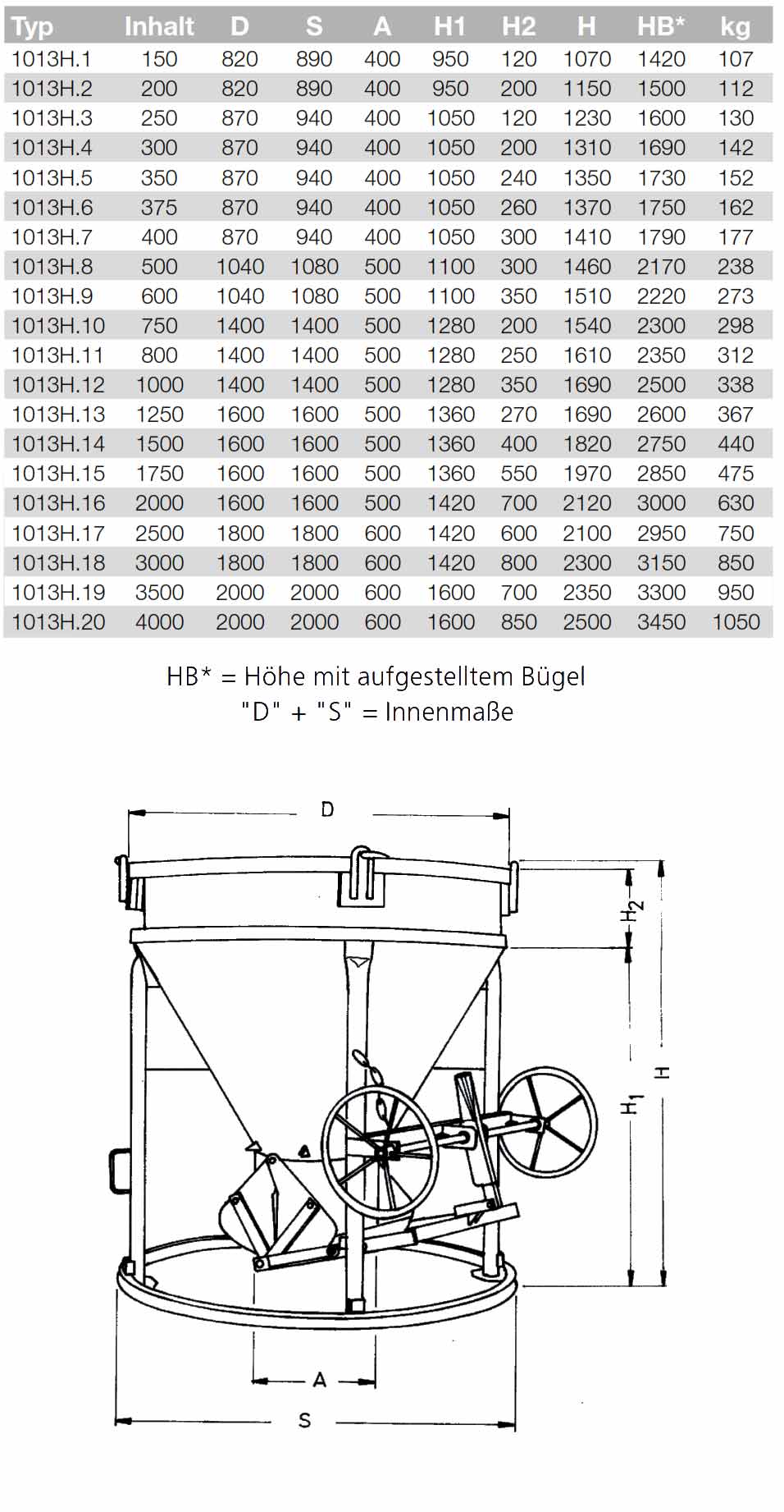 1013_betonsilo_details4