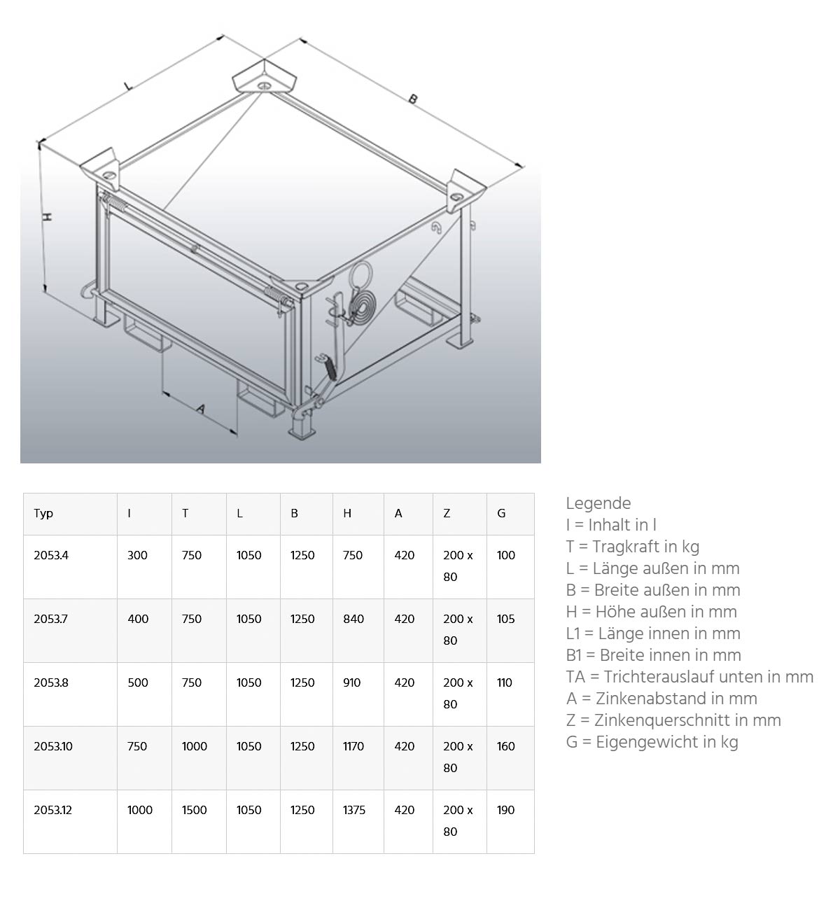 2053_abfuellbehaelter_details2